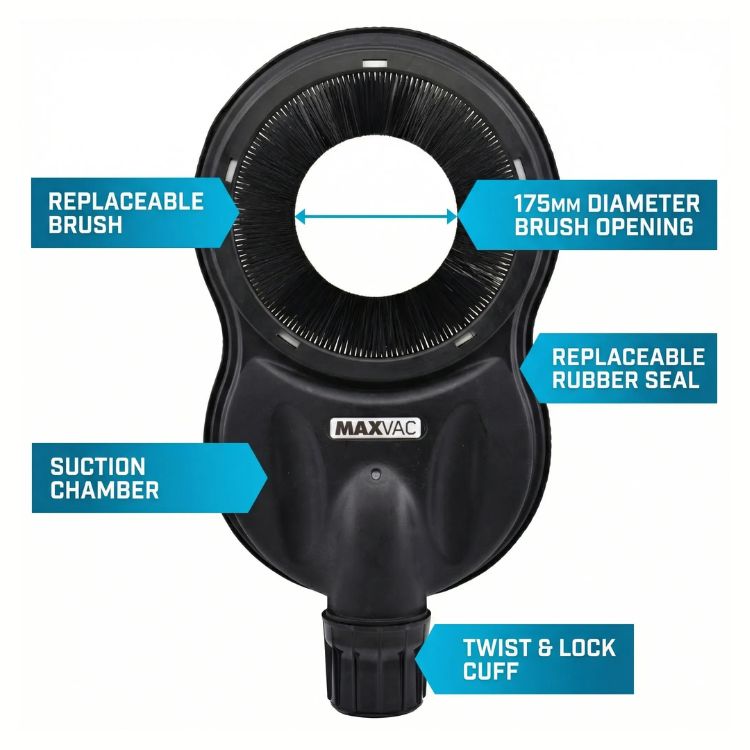 Rykhlíf DustTool skýringamynd